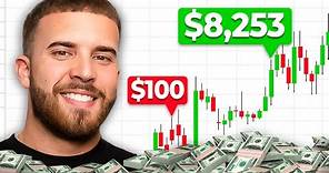 How to Start Forex Trading for Beginners Step by Step in 2024 | Full Guide