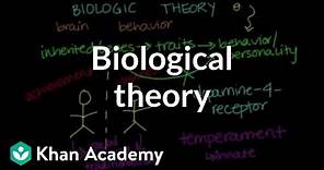Biological theory | Behavior | MCAT | Khan Academy