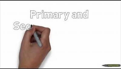 Primary and Secondary Sources Tutorial