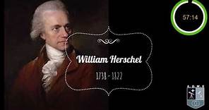 #AQME William Herschel - Datos en 1 minuto