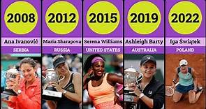 All French Open Women's Winners