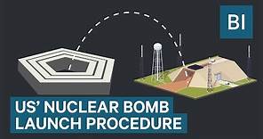 How Easy It Is For The US President To Launch A Nuclear Weapon