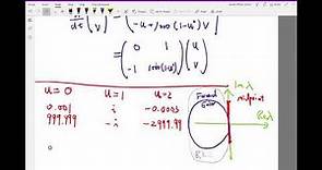 Lecture 5.2. Stability of van der Pol's Equation
