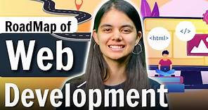 What is Web Development ? Complete RoadMap from Basics to Advanced | 2023