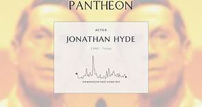 Jonathan Hyde Biography - Australian-born English actor (born 1948)