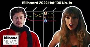 Billboard's Hot 100 No.1 Chart History For 2022 | Billboard News