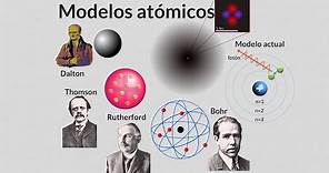 Resumen de los principales modelos atomicos y el modelo atomico actual