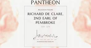 Richard de Clare, 2nd Earl of Pembroke Biography - Anglo-Norman lord in Ireland