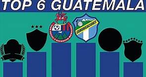 EL EQUIPO MÁS GRANDE DE GUATEMALA (TOP 6)