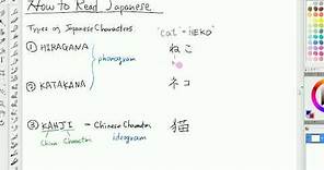 How to Read Japanese - Lesson#1 - Introduction: Three types of characters