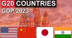 Top 20 G20 Economies 2023 (Nominal GDP)