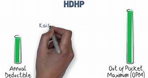 How does a High-deductible Health Plan (HDHP) work?- Kaiser Permanente