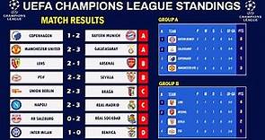 UEFA CHAMPIONS LEAGUE STANDINGS | CHAMPIONS LEAGUE TABLE | UCL TABLE