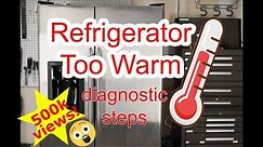 Refrigerator Too Warm - Diagnostic Steps