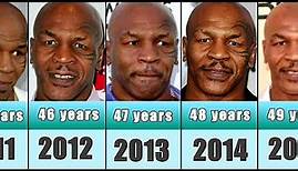 Mike Tyson from 1985 to 2023