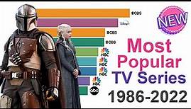 Most Popular TV Series 1986 - 2022
