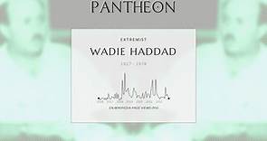 Wadie Haddad Biography - Palestinian PFLP militant and KGB agent (1927–1978)