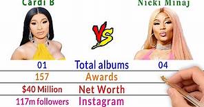 Cardi B Vs Nicki Minaj Comparison - Filmy2oons