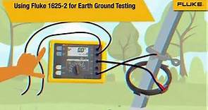 Fluke 1625-2 GEO Earth Ground Tester Kit