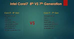 Intel Core 8th Generation VS 7th Generation