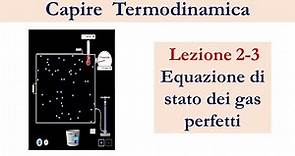 Legge di Avogadro - Equazione di stato dei gas perfetti