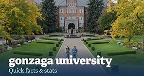 Gonzaga University: Quick Facts and Stats