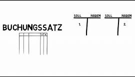 Buchungssatz Soll an Haben