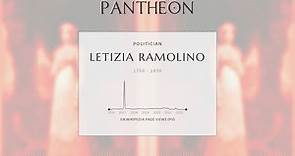 Letizia Ramolino Biography - Mother of Napoleon I