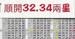 2023/11/23 ⭐今彩539獨支⭐🀄上期中32.34兩星🀄#今彩539#天天樂#六合彩#公益彩券