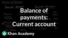 Balance of payments: Current account | Foreign exchange and trade | Macroeconomics | Khan Academy
