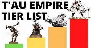 T'au Empire Unit Tier List in Warhammer 40K 10th Edition - Strongest + Weakest Tau Datasheets