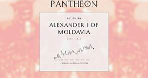 Alexander I of Moldavia Biography - Voivode of Moldavia