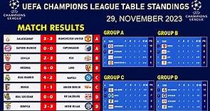 UEFA CHAMPIONS LEAGUE TABLE STANDINGS | CHAMPIONS LEAGUE TABLE | UCL TABLE [ Group A - D ]