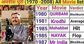 Amrish Puri movies (1970 -2008) list | Amrish Puri hit flop movie list | Amrish Puri movies #movie