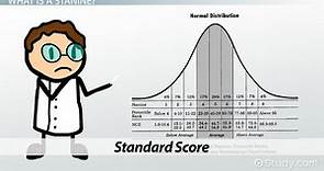 Stanine Score | Definition, Calculation & Uses