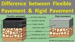 Difference between Flexible Pavement and Rigid Pavement