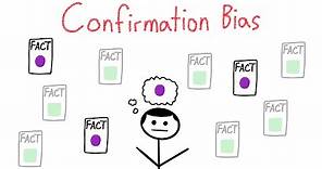 What Is Confirmation Bias? | Psychological Explanation & Examples