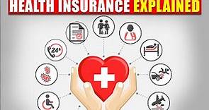 Health Insurance Explained | How to Buy Health Insurance Online?
