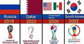Fifa World Cup All Host Countries 1930-2026.
