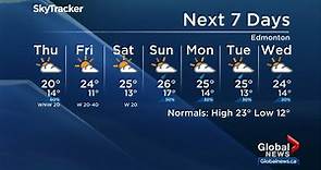 Edmonton weather forecast: Wednesday, July 21, 2021