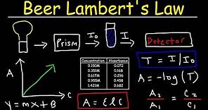 Beer Lambert's Law, Absorbance & Transmittance - Spectrophotometry, Basic Introduction - Chemistry