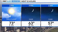 Chicago First Alert Weather: Nice and sunny