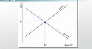 Equilibrium Price | Definition, Calculation & Examples