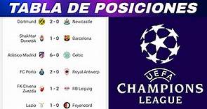 TABLA DE POSICIONES Y RESULTADOS DE LA UEFA CHAMPIONS LEAGUE JORNADA 4