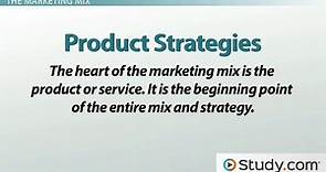 Target Marketing Strategies | Definition & Examples