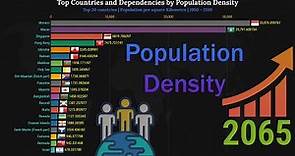 Population Density | Top 20 Countries and Territories | 1950 - 2100 (Updated)