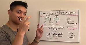 Lesson 3: The US Banking System