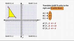 Transformations - Translating On The Coordinate Plane