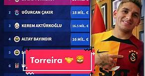 🔝 Lucas Torreira artık Süper Lig'in en değerli futbolcusu! 🤑 #donedeal #lucastorreira #torreira #galatasaray #cimbom #gs #endeğerlioyuncu
