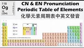 元素周期表-中英文發音 (共118元素)_R1